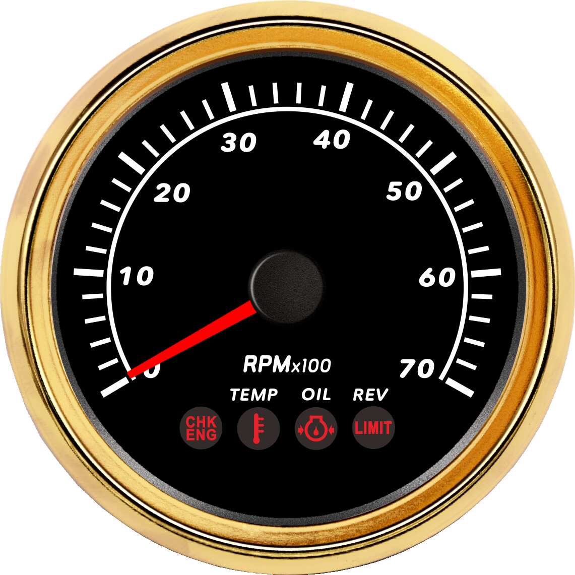 ECPC/ECPS-7000RPM轉速表