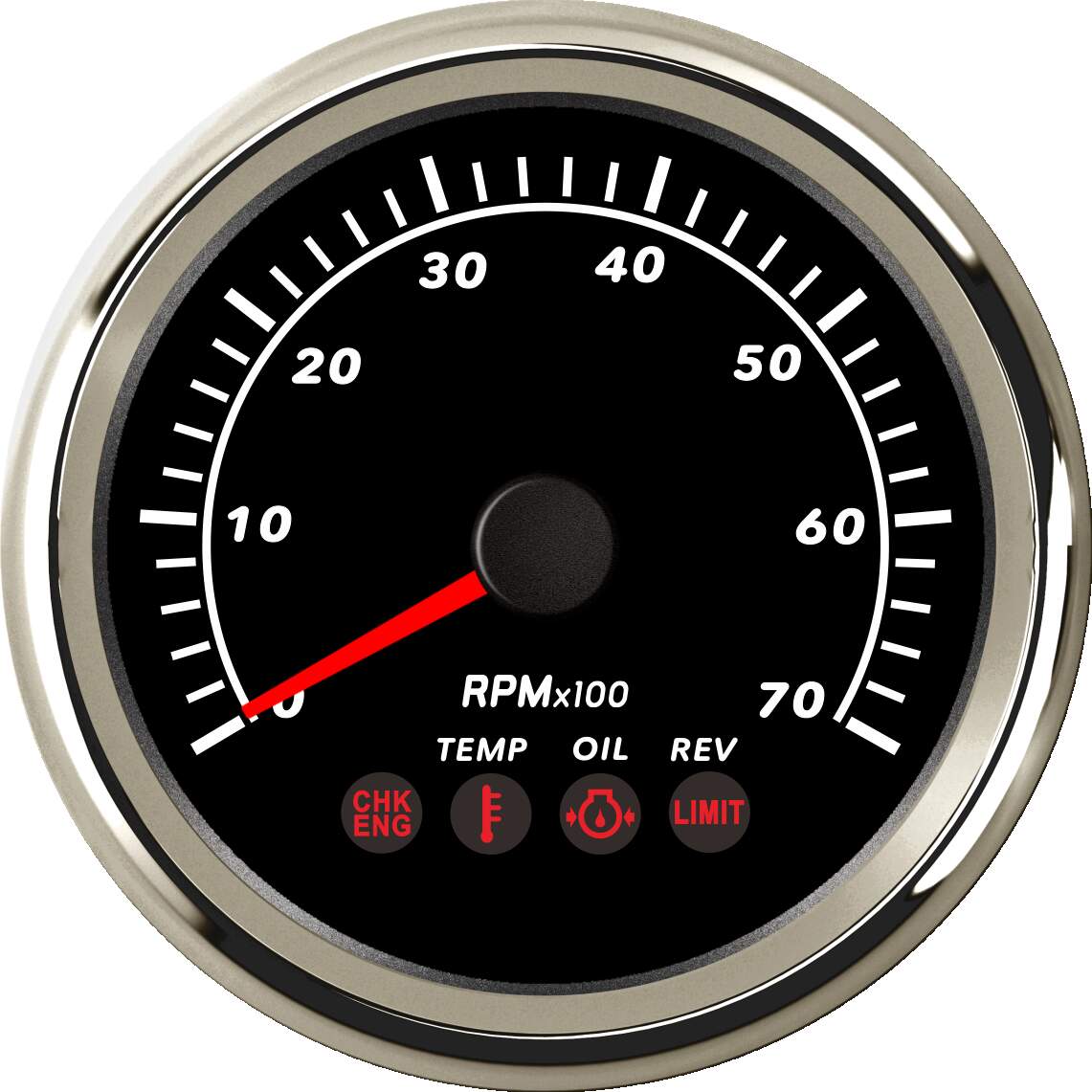 ECPC/ECPS-7000RPM轉速表