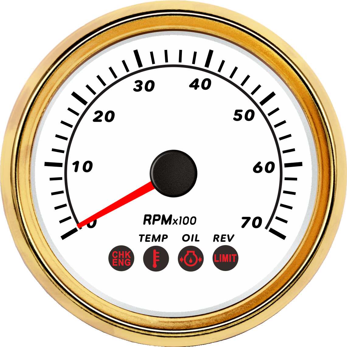 ECPC/ECPS-7000RPM轉速表