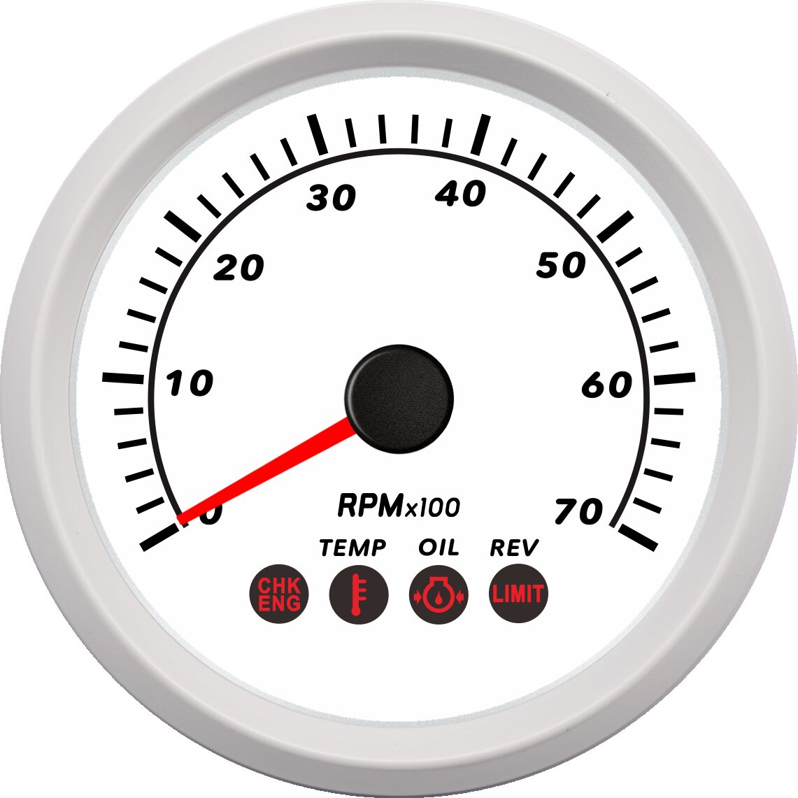 ECPC/ECPS-7000RPM轉速表